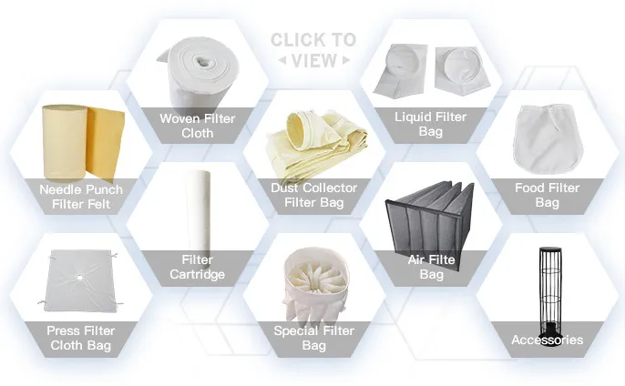 كيس تصفية P84 البولياميدي Nomex PTFE عالي الحرارة لجمع الغبار 4